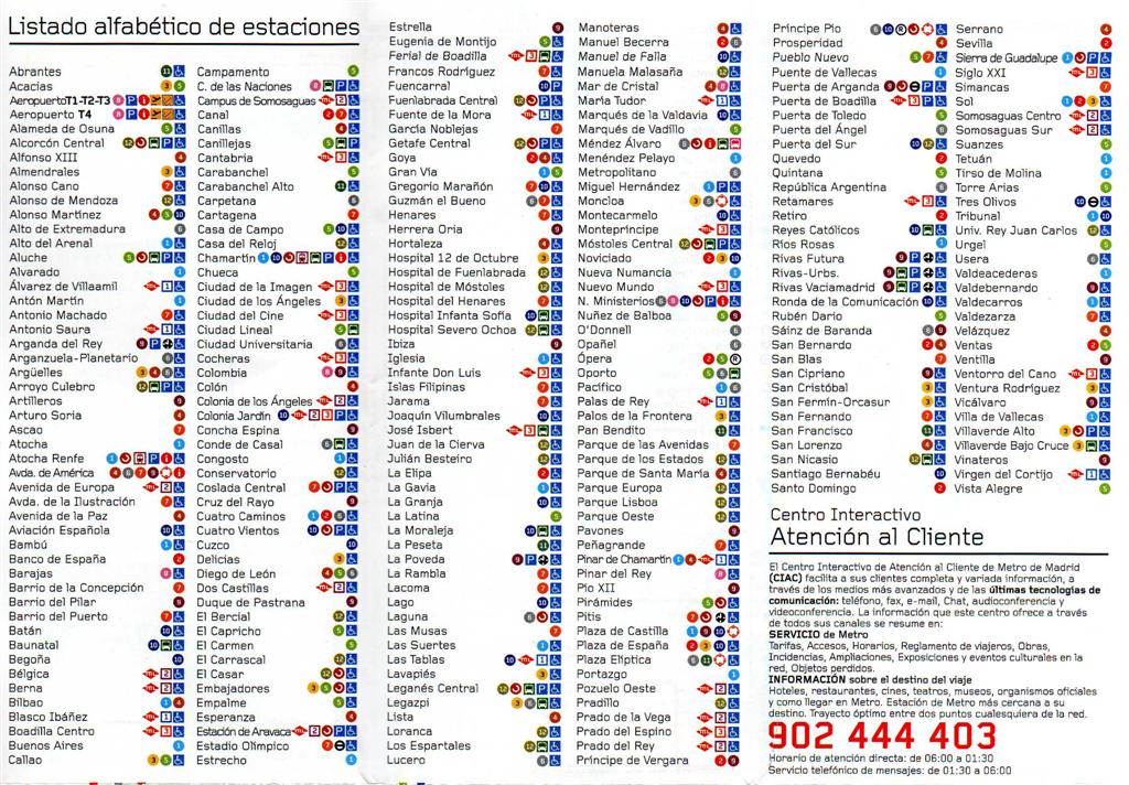 elenco-stazioni-metro-madrid Trovare le coincidenze e il numero delle stazioni della metro di madrid