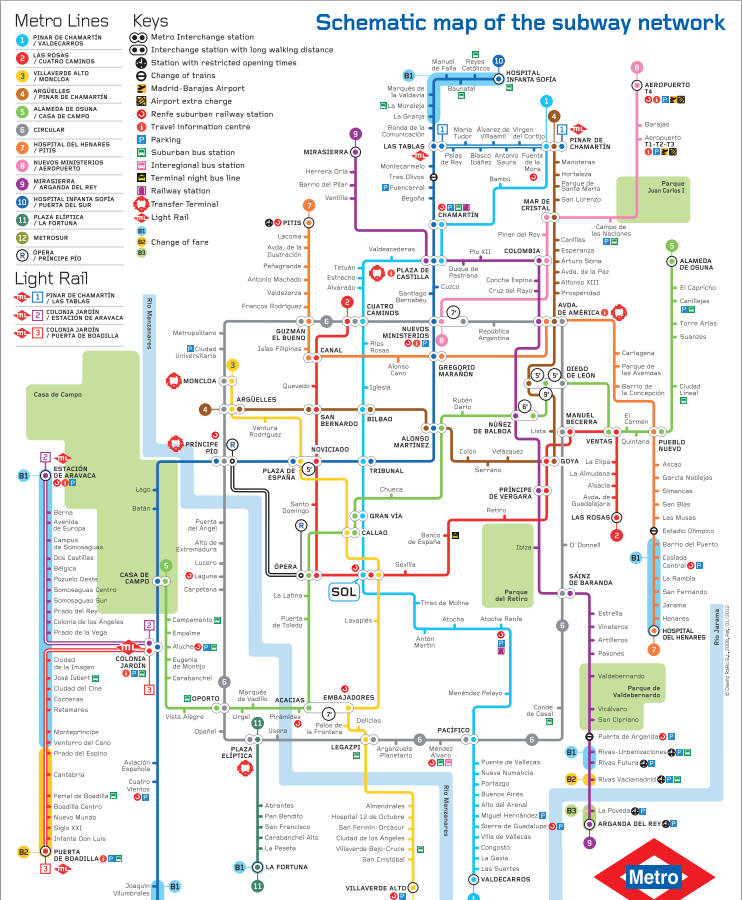Madrid Mappa Metro